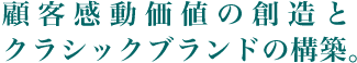 �ڋq�������l�̑n���� �N���V�b�N�u�����h�̍\�z�B